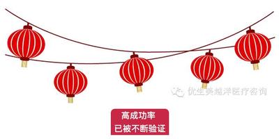 文章附图